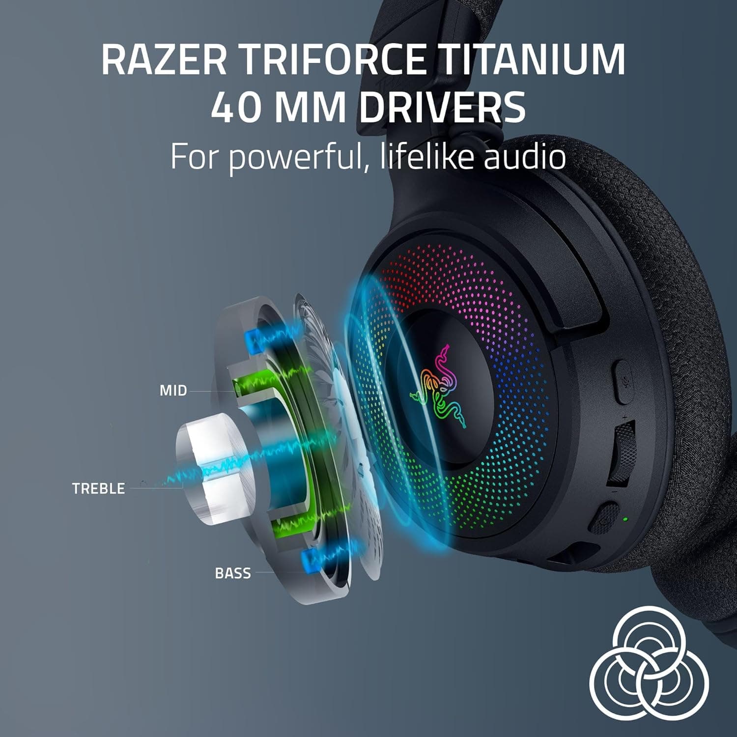 Razer Kraken V4 Wireless Gaming Headset image 5